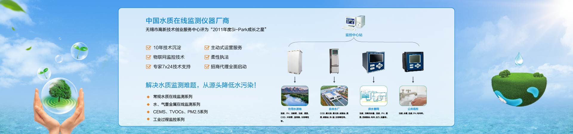 水質(zhì)在線分析儀廠商